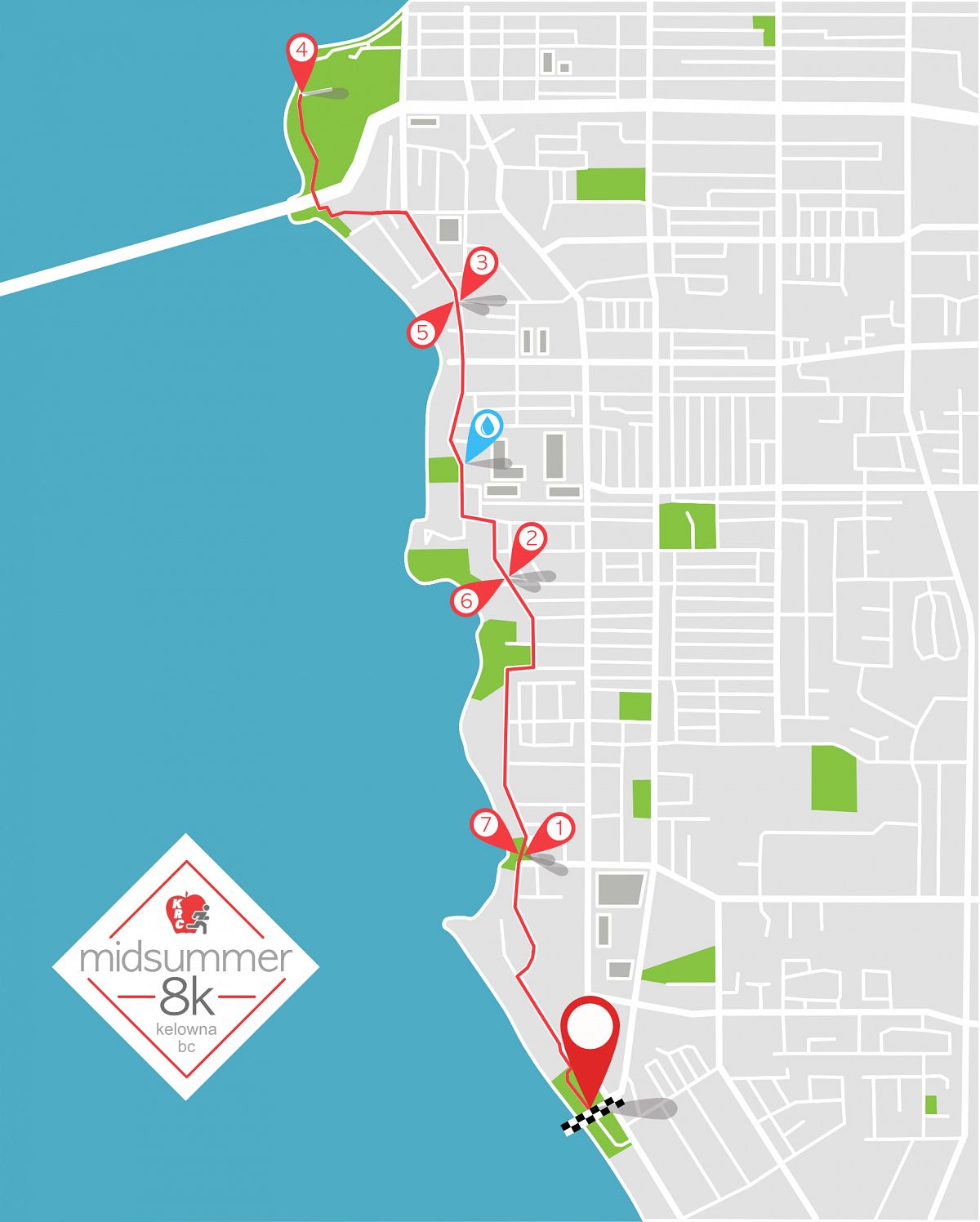 Midsummer Kelowna Running Club